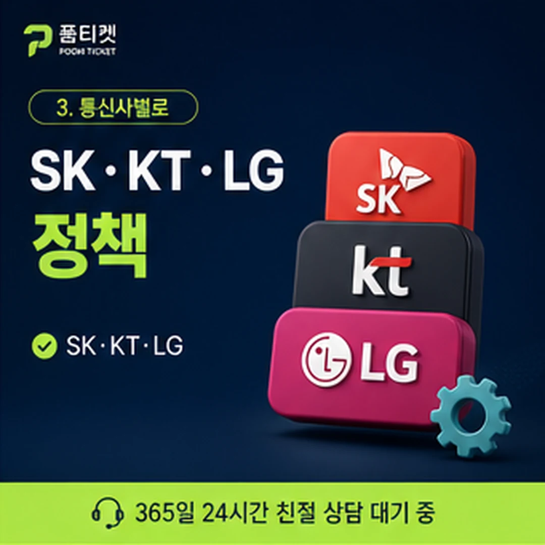 소액결제미납 합산청구 형태 안내 카드 이미지